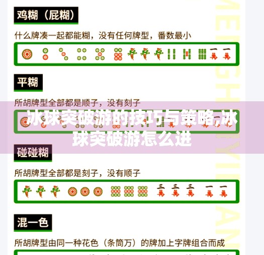 冰球突破游的技巧与策略,冰球突破游怎么进