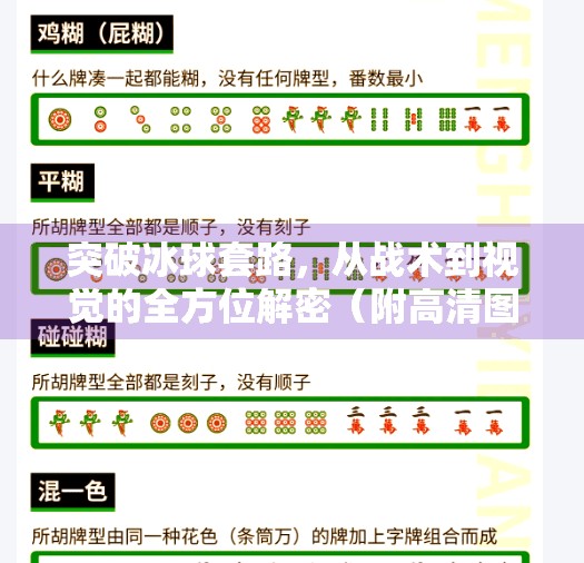 突破冰球套路，从战术到视觉的全方位解密（附高清图解）突破冰球套路有哪些图片