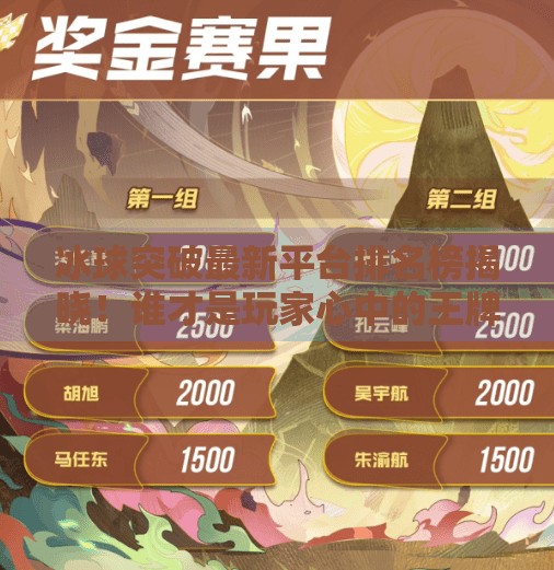 冰球突破最新平台排名榜揭晓！谁才是玩家心中的王牌？冰球突破最新平台排名榜